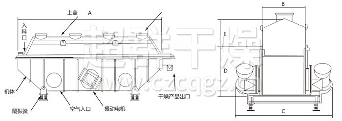 振動流化床干燥機